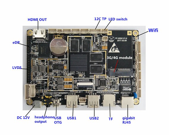 RK3288 Motherboards